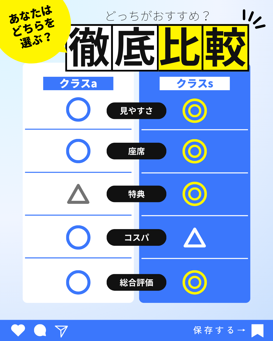 「109シネマズプレミアム新宿 クラス 違い」のアイキャッチ画像