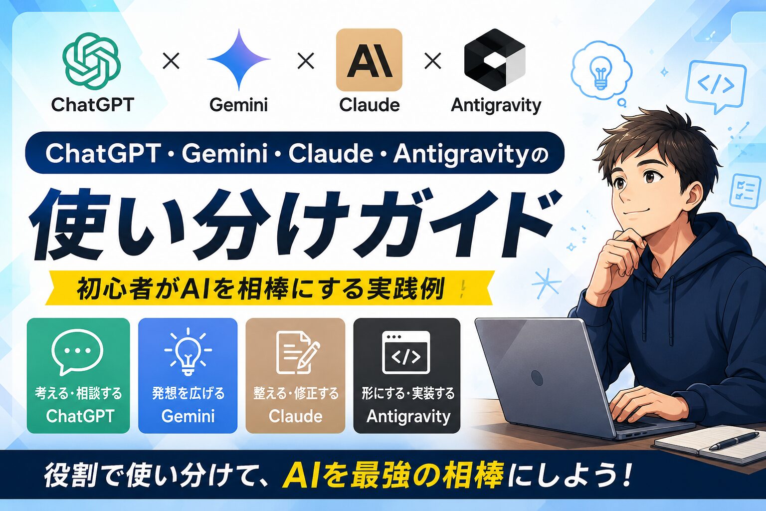 ChatGPT・Gemini・Claude・Antigravityの使い分けを解説するAI活用ガイドのアイキャッチ画像
