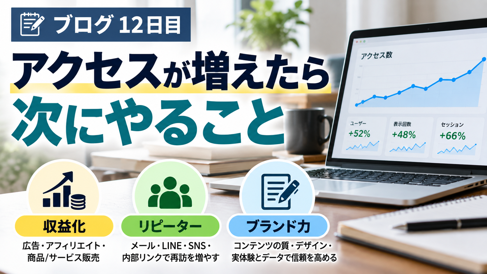 ブログのアクセスが増えた後に取り組むべき次の施策を解説する記事のサムネイル画像